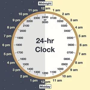 5pm in us is what time in india|The World Clock .